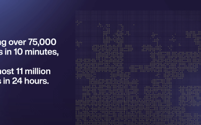 Wordt 2024 het jaar van de WEF cyberattack? Wat kun je doen?