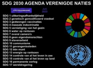 SDG-2030