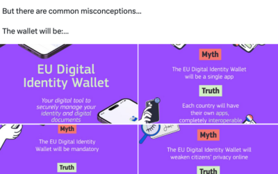 Steeds meer EU-landen verplichten Digital ID voor Sociale Media