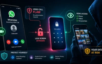 WhatsApp probleem: Iedereen kan jouw foto’s bekijken zonder code!